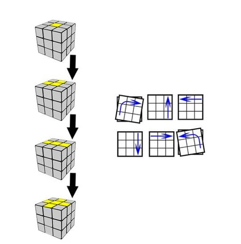 Крест на кубике рубика 3х3 схема. Схема кубика Рубика 3х3. Алгоритмы кубика Рубика 3 на 3. Схема сборки кубика Рубика 3х3 для начинающих. Схема сборки кубика Рубика 3х3.