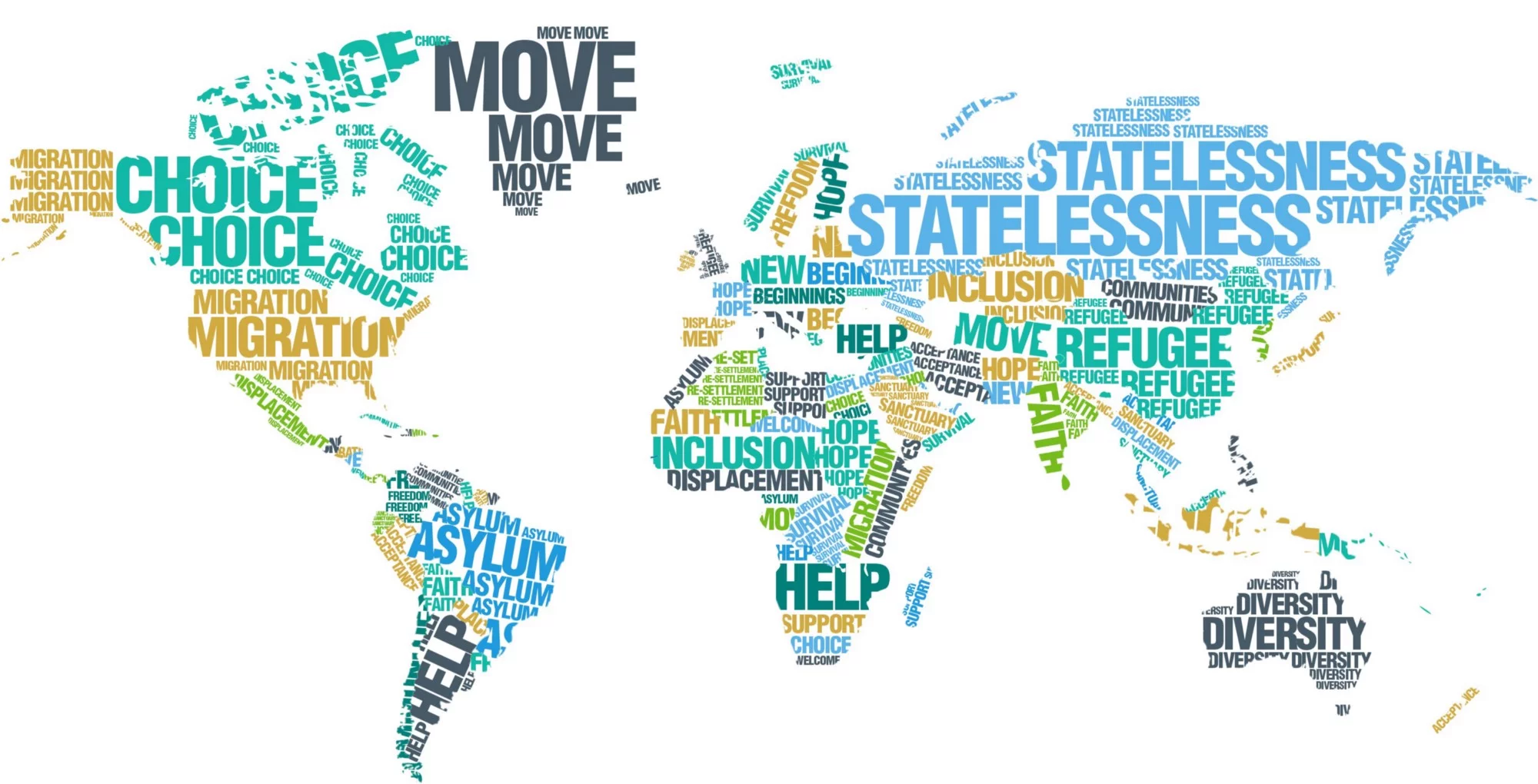 عامل تشویق کننده و بازدارنده مهاجرت