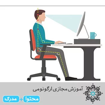 ارگونومی