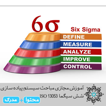 مباحث سیستم پیاده سازی شش سیگما ISO 13053
