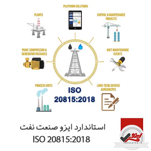 ISO-20815-2018