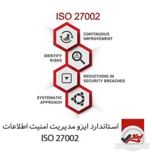ISO-27002