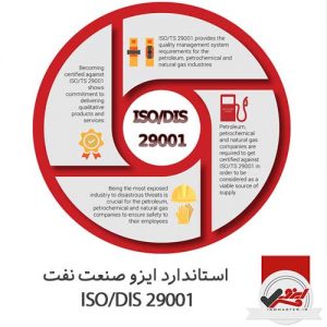 ایزو صنعت نفت ISO/DIS 29001